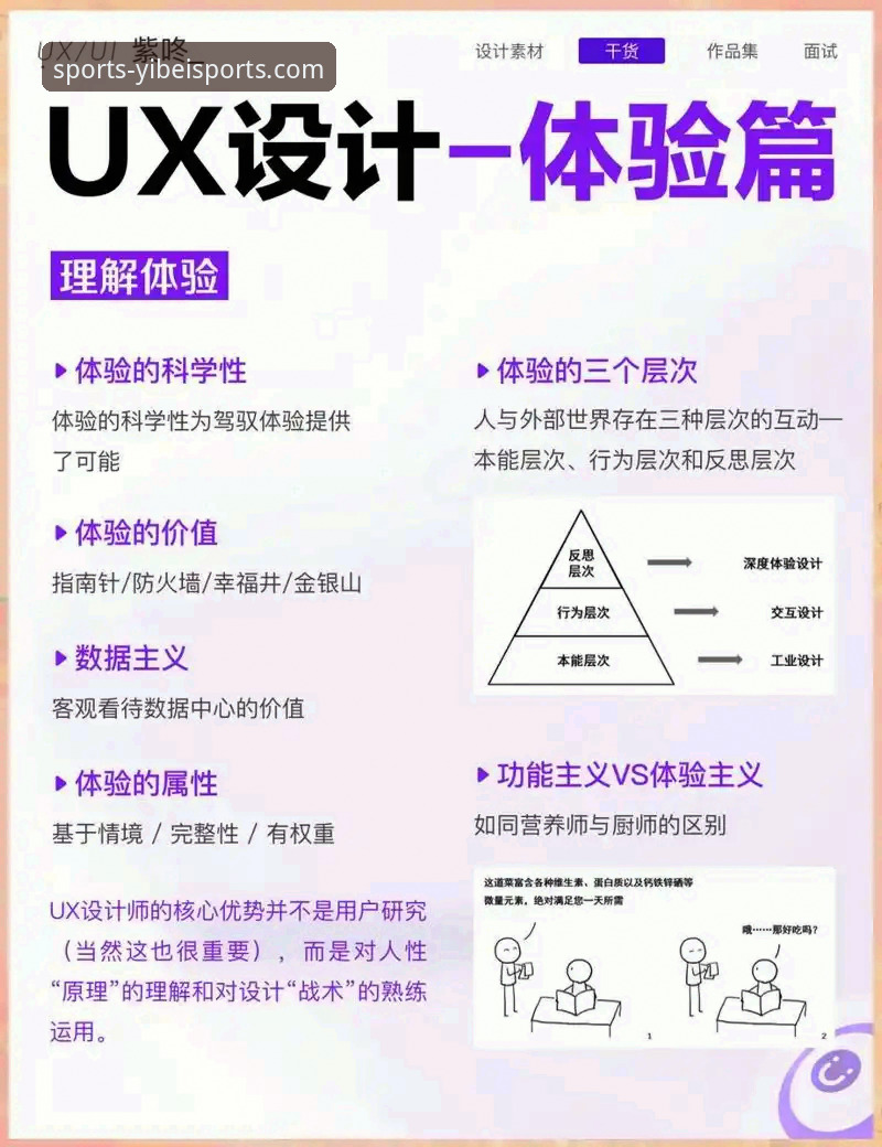 资深分析师视角：易倍体育APP与主流平台注册体验深度对比心得
